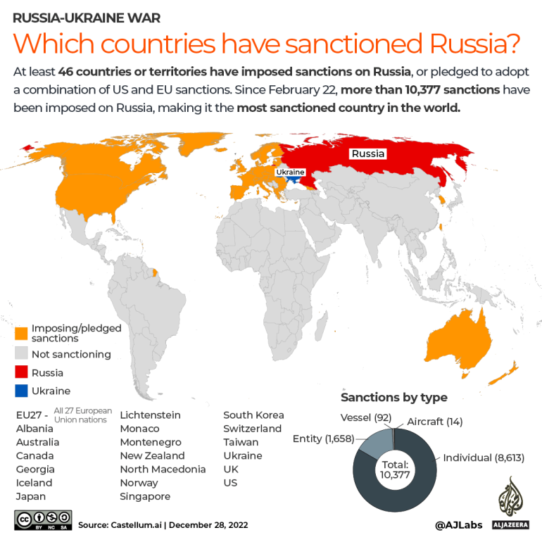 INTERACTIVE- Which countries have sanctio<em></em>ned Russia - December 28